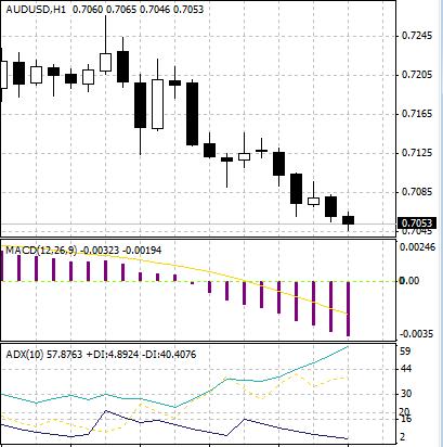 the handbook of pairs trading strategies using equities options and futures pdf